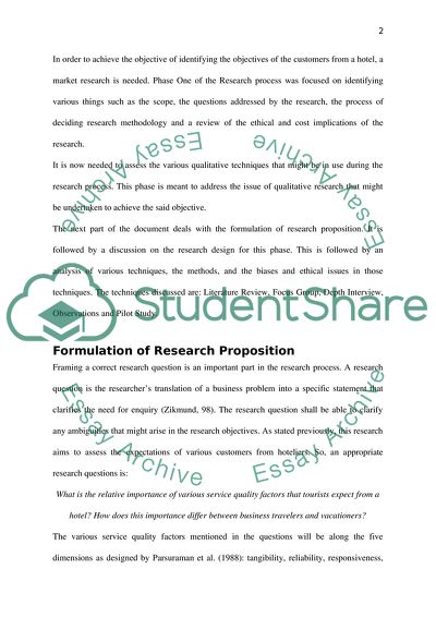 Expectations of Customers of the Hotel Sector