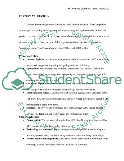 KFC and the Global Fast Food Industry