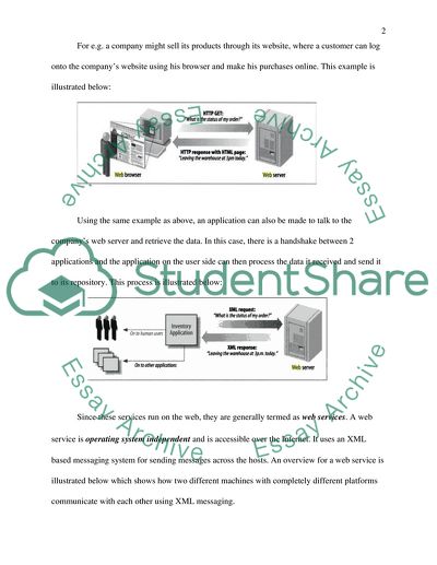 Computer Web Services (SOA, restful services)