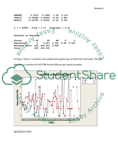 Principles of statistics