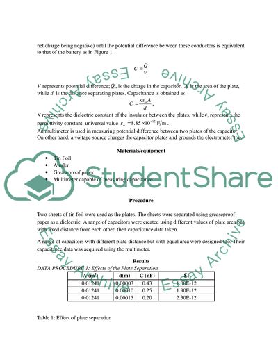 Electrostatics and capacitance