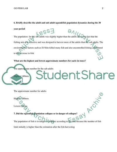 The Adult and Sub Adult Squonkfish Population
