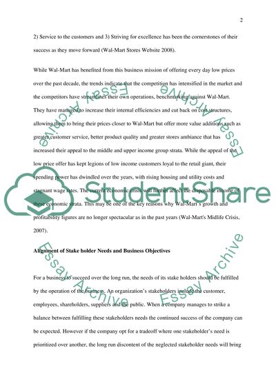 MGT499 - Strategic Management Mod 1 Case Assignment