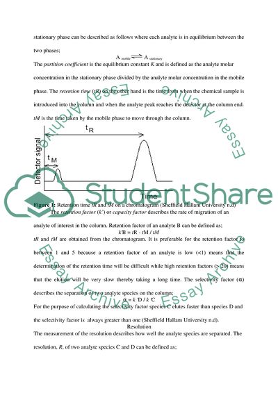 High Performance Liquid Chromatography