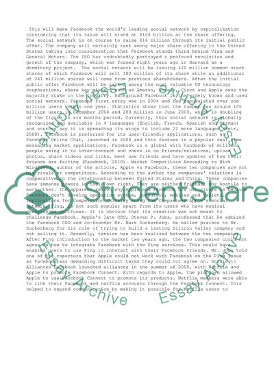 Facebook IPO - Market Competition