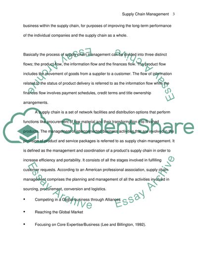 Impact of Supply Chain on Business to Business Marketing