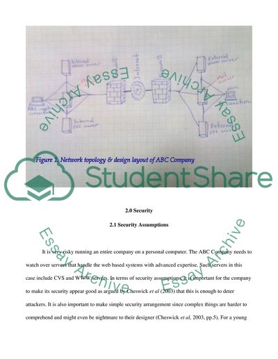 Network Topology and Design Layout