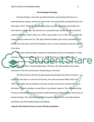 Neuroimaging and Neuro-Induction Technologies Reclaim and Reverberate the Brains