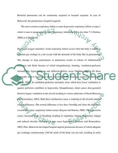 Case Study-Based Assignment