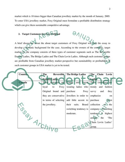Cost-Benefit Analysis for Foxy Originals