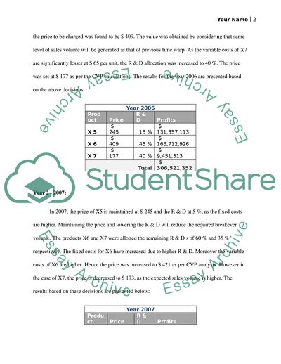 SLP 4 - Handheld Corporation