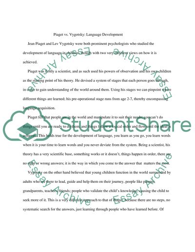 Speech and Language Developement