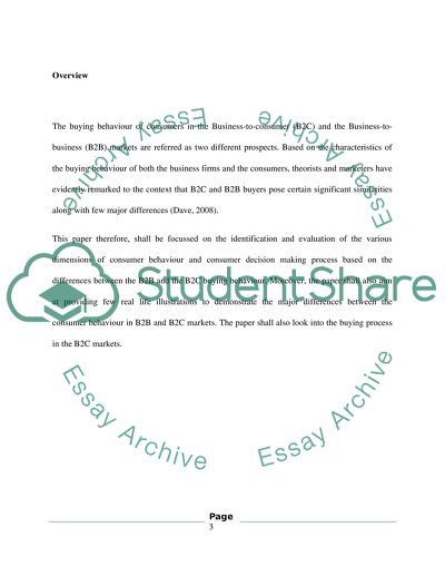 B2b marketing resources picture