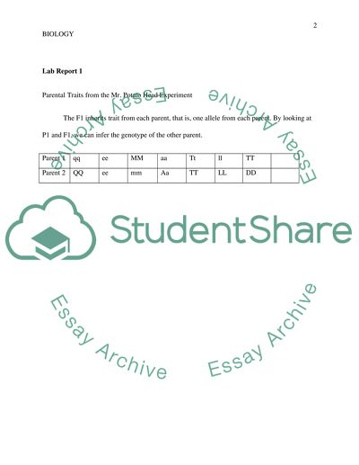 Genetics Lab Reoprts