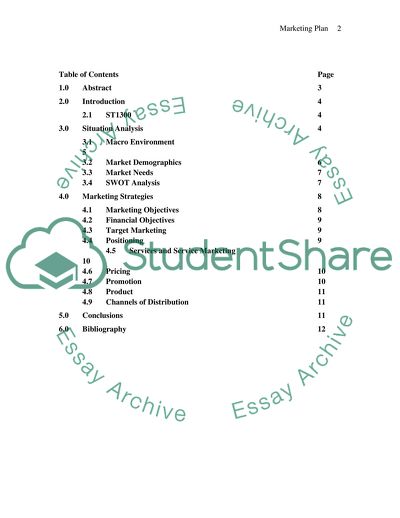 Marketing Plan of Hondas New Bike