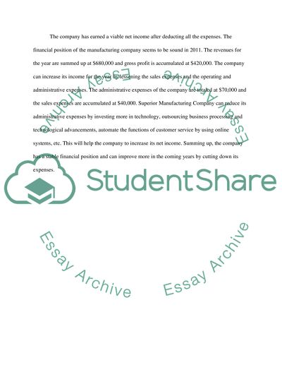 Income Statement of the Organization
