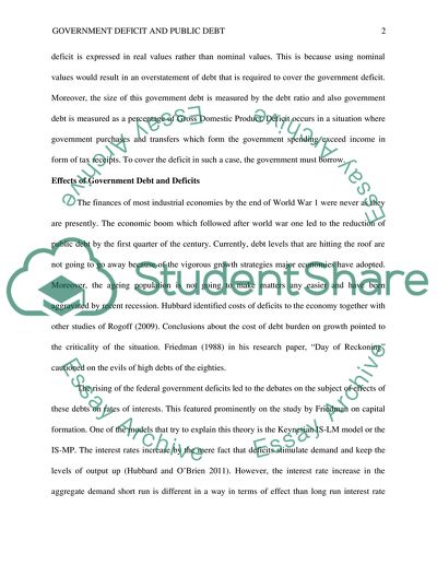 Government Deficits and Public Debt
