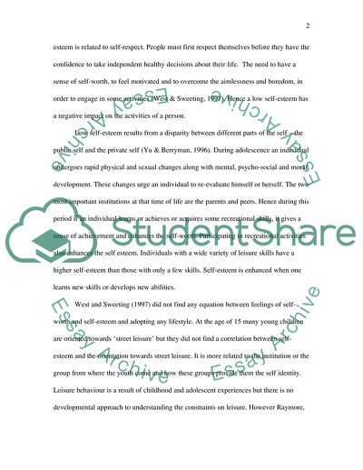 Self-esteem Based on Self Concept