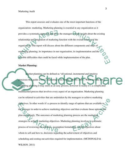 Marketing Planning Components