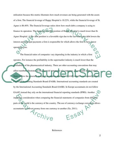 Financial statement analysis