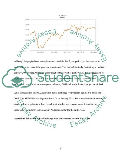 International Financial Management