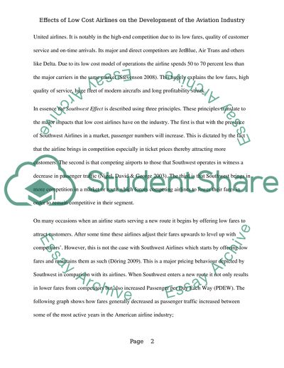 Effects of Low-Cost Airlines on the Development of the Aviation Industry