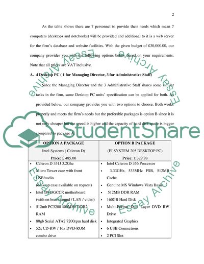 Computer Supplies for Estate Agents Firm