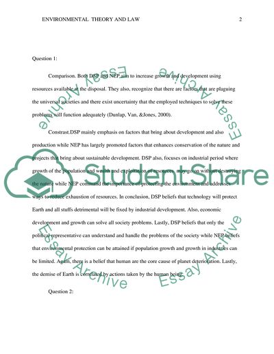 Assignment 1: Environmental Theory and Law