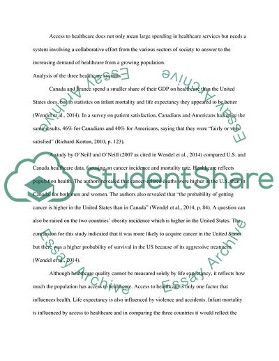 Comparison of Healthcare Systems of Canada, United States and France