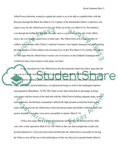 The Gallipoli campaign