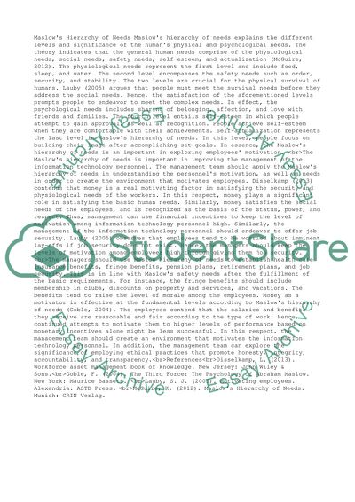 Maslows Hierarchy of Needs