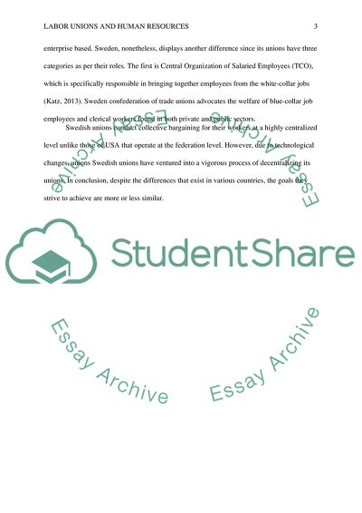 Labor Unions and Human Resources