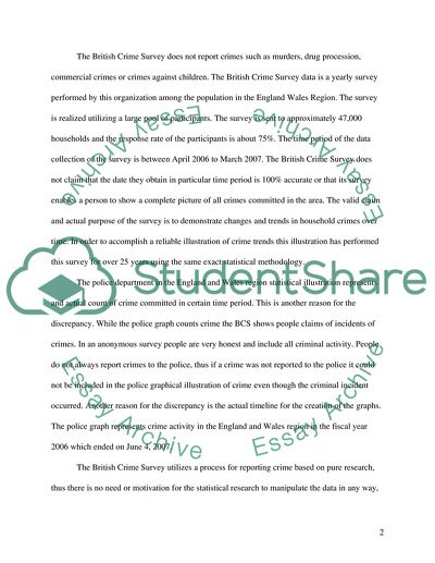 Police Recorded Crime and British Crime Survey