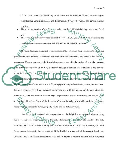 Budget analysis assignment Ctiy of Lebanon