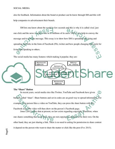 Proliferation of Social Media Networks