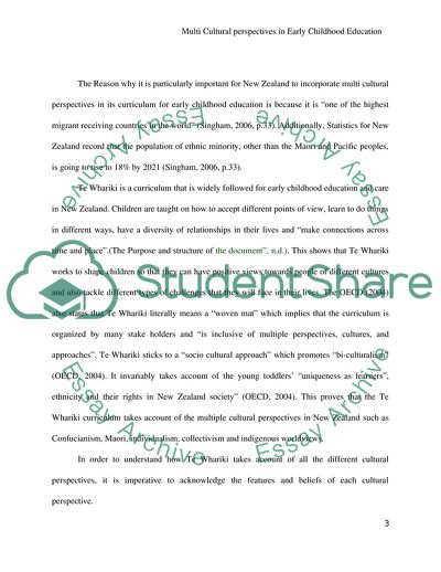 Multi Cultural Perspectives in Early Childhood Education