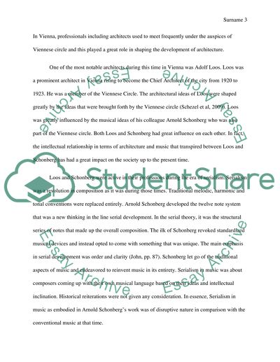 Arnold Schonberg, Adolf Loos and the Viennese Circle