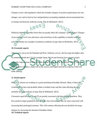 Market Audit for Coca-Cola Company