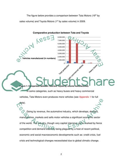 Strategic Directions for Tata Motors Ltd