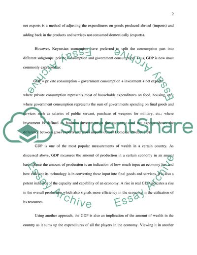 Gross Domestic Product and Living Standards