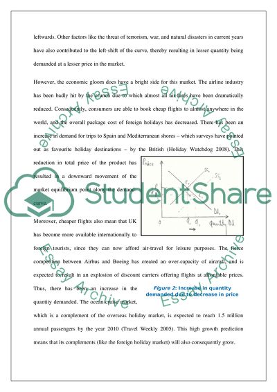 The UK Foreign Holiday Market