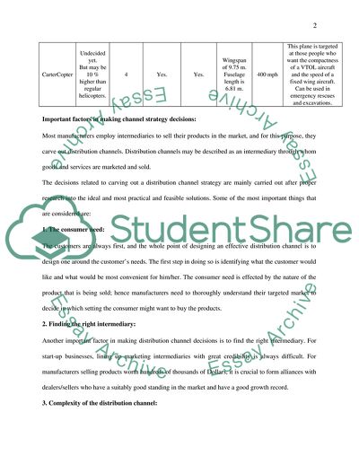 The Marketing Mix: Distribution Channels