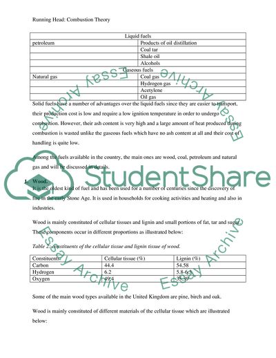 The Mode of Distribution