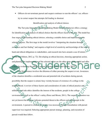The Tarvydas Integrative Decision-Making Model of Ethical Behavior