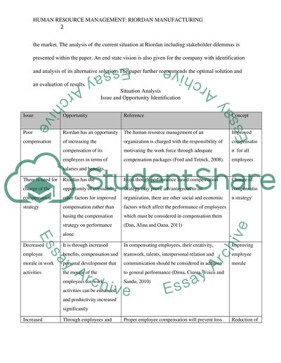 Human Resources - Riordan Problem Solution Paper and Defense