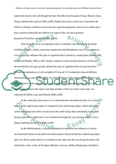 Influence Of Slope Aspects On Woodland Ecosystem Of Duhok