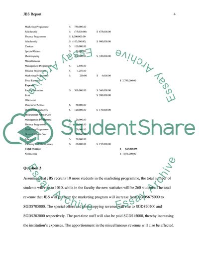 An Advanced Planning Tool for Business Management