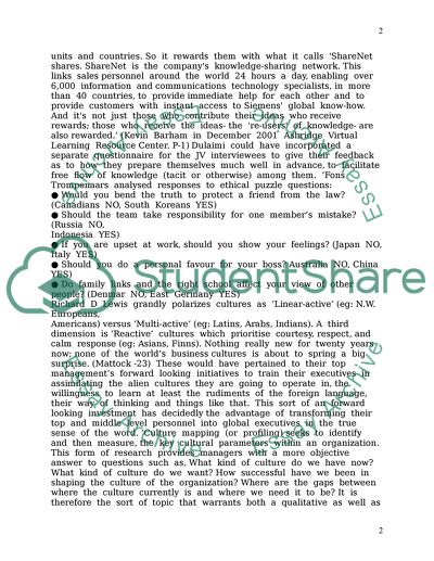 Knowledge Management