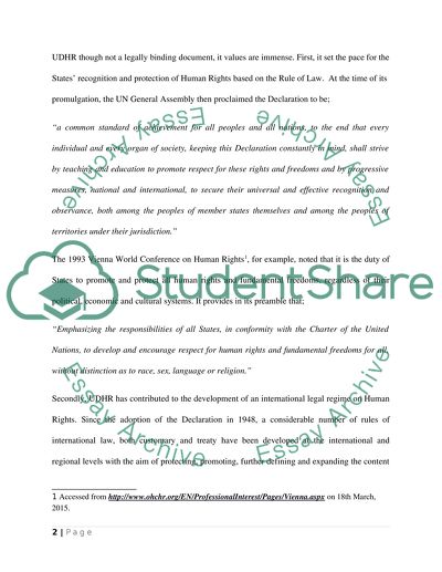 Politicisation of Human Rights