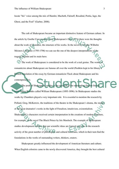 The Influence of William Shakespeare